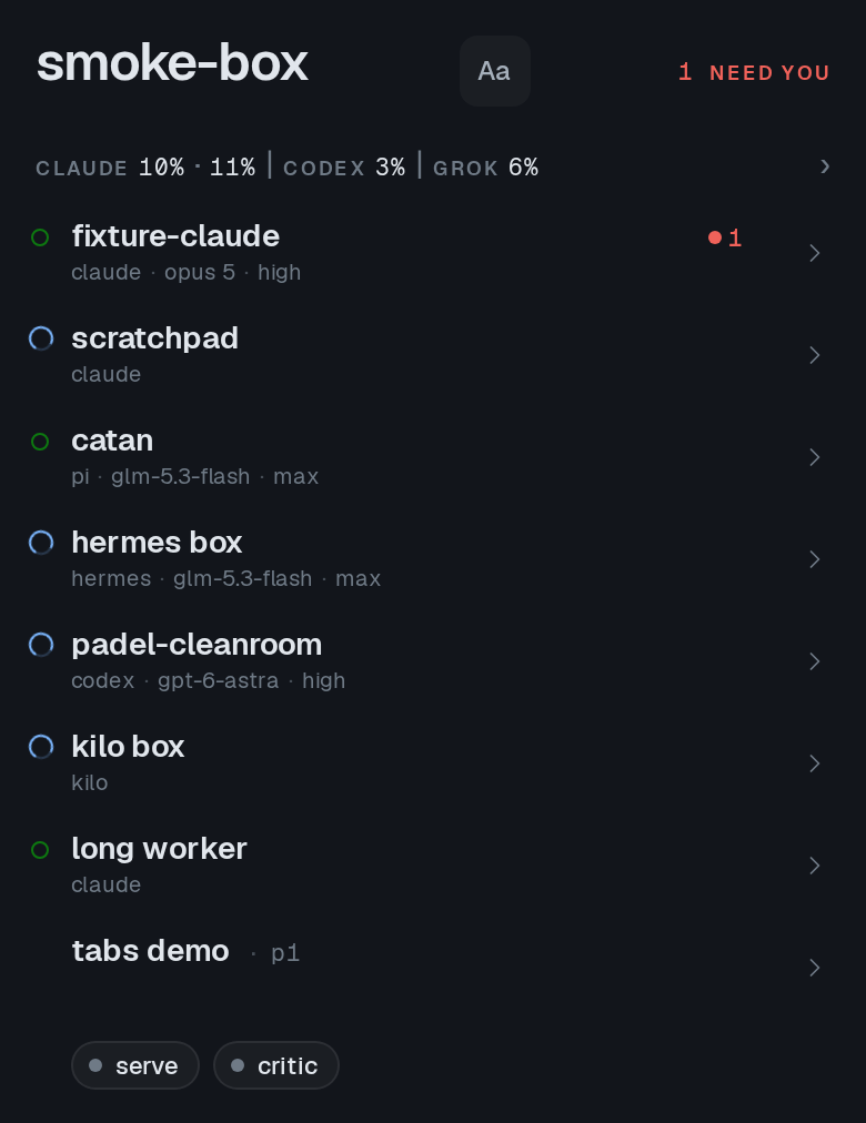 The phone list.